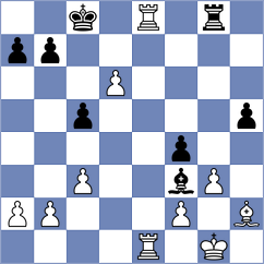 Grot - Haszon (chess.com INT, 2024)