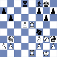 Ollier - Reshetnikov (chess.com INT, 2025)