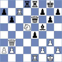 Tologontegin - Miszler (chess.com INT, 2025)