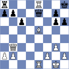 Repka - Keltner (Chess.com INT, 2021)