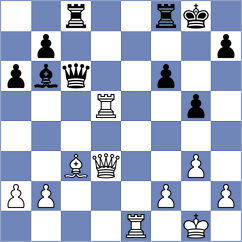 Figueroa - Cancino (Chess.com INT, 2020)