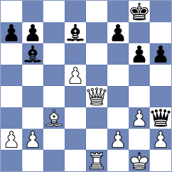 Aadit - Guliev (chess.com INT, 2023)