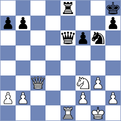 Boruchovsky - Ivanov (Chess.com INT, 2020)