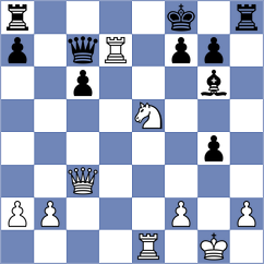 Gomez - Saralegui (Mar del Plata ARG, 2025)
