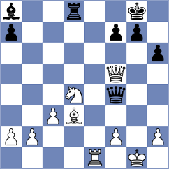Xiong - Lortkipanidze (chess.com INT, 2025)