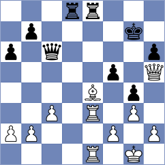Piesik - Bambino Filho (chess.com INT, 2023)