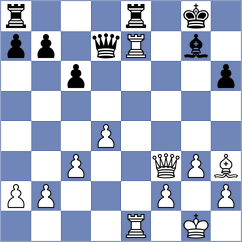 Kubicka - Gerbelli Neto (chess.com INT, 2024)