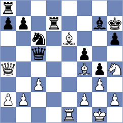 Petrosian - Horvath (New York USA, 2024)