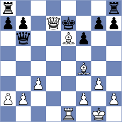 Arian - Kambakhsh (Chess.com INT, 2021)