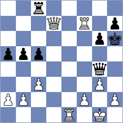 Srihari - Al Tarbosh (chess.com INT, 2025)