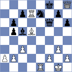 Savitha - Lotero (chess.com INT, 2024)