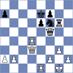 Rathnakaran - Peterson (chess.com INT, 2022)