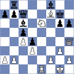 Muradli - Perossa (chess.com INT, 2025)
