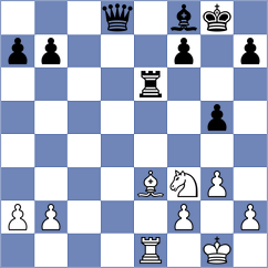 Grunberg - Korchmar (chess.com INT, 2023)