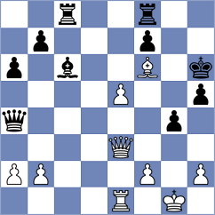 Gierulski - Lambrecht (Wroclaw POL, 2024)