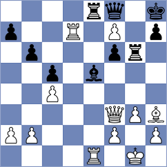 Skatchkov - Sahil (chess.com INT, 2025)