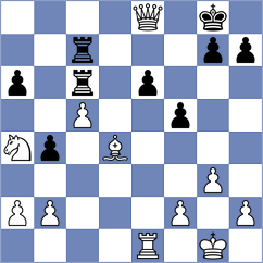 Bodnaruk - Aulin Jansson (chess.com INT, 2022)