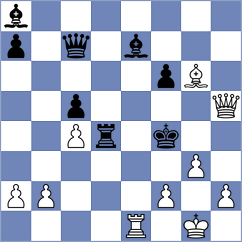 Galchenko - Mattenberger (chess.com INT, 2025)