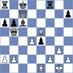 Ambartsumova - Djordjevic (Chess.com INT, 2021)