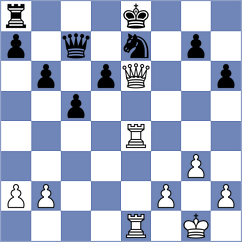 Shafigullina - Duneas (Chess.com INT, 2020)