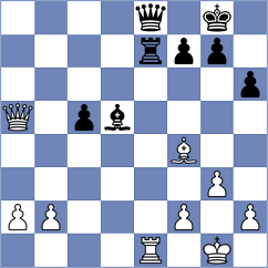 Chekletsov - Korchynskyi (chess.com INT, 2025)