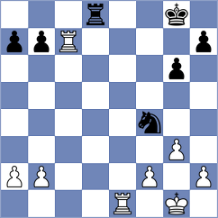 Lenderman - Srivatsav (Lichess.org INT, 2020)