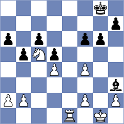 Mahalakshmi - Qiao (chess.com INT, 2022)