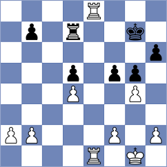 Gruenter - Lesic (Bad Homburg, 2006)