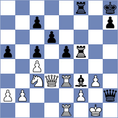 Sernecki - Ostrovskiy (chess.com INT, 2022)