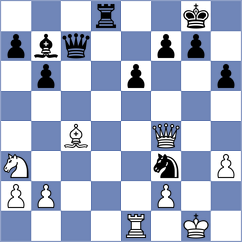 Dwilewicz - Saydaliev (chess.com INT, 2025)