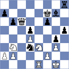 Khodabandeh - Banzea (chess.com INT, 2024)