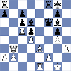 Savicevs - Caprio (chess.com INT, 2025)