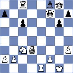 Sulskis - Svidler (Pula, 1997)