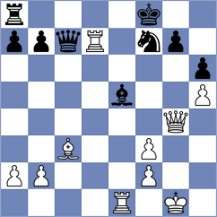 Sliwicka - Abrahamyan (New York USA, 2024)
