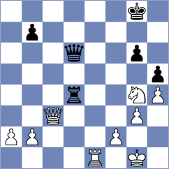 Sychev - Kalyani Sirin (chess.com INT, 2025)