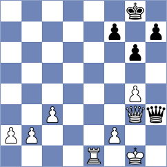 Wahedi - Melnichuk (chess.com INT, 2023)