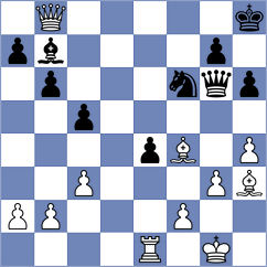Potawad - Volkov (chess.com INT, 2024)