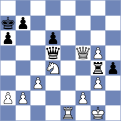 Gurvich - Kapriaga (Chess.com INT, 2020)
