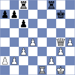 Jodar Arias - Mirza (chess.com INT, 2025)