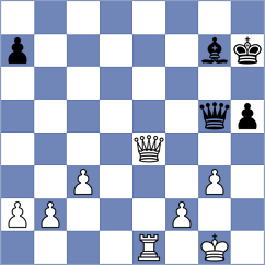 Le Tuan Minh - Volovich (chess.com INT, 2025)