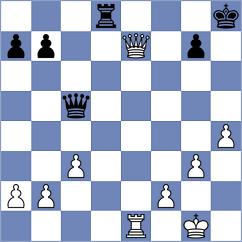 Eljanov - Ozalp (chess.com INT, 2025)