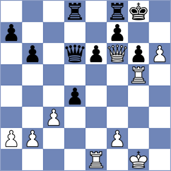 Rodriguez Fontecha - Izijk (chess.com INT, 2024)