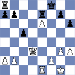 Kavutskiy - Kovalevsky (chess.com INT, 2023)