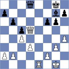 Viskelis - Lloret Ramis (chess.com INT, 2025)