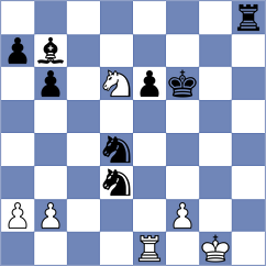 Toncheva - Dicen (chess.com INT, 2025)