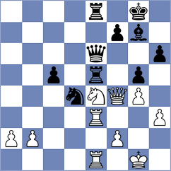 Fofanov - Topalov (chess.com INT, 2025)