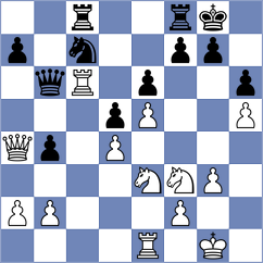Mendonca - Viana da Costa (chess.com INT, 2022)