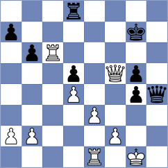 Dong Khanh Linh - Afanasieva (chess.com INT, 2023)