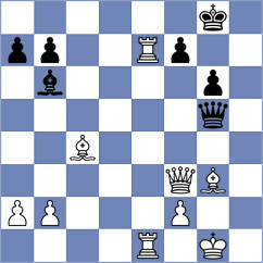 Martinez - Delgado Carcamo (Lichess.org INT, 2020)