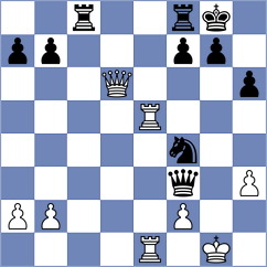 Deichmann - Kreken (chess.com INT, 2025)